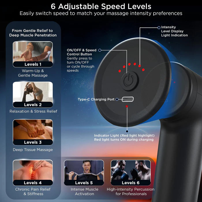 Deep Tissue Mini Massage Gun for Full Body Pain Relief & Muscle Recovery